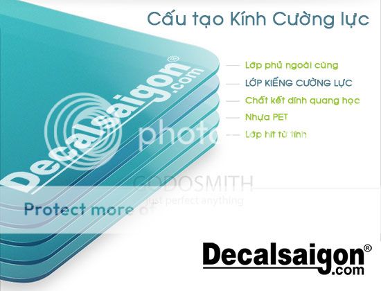 Màn hình Cường Lực. Giải pháp an toàn nhất cho Màn hình Smartphone ,  Chuyên dán màn hình điện thoại , laptop , ipad , máy tính bảng