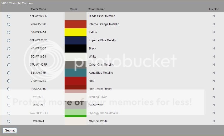 Paint Code For Chevrolet Malibu Silver Paint Code For Chevrolet Malibu Silver