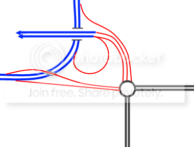 PresentInterchange.png